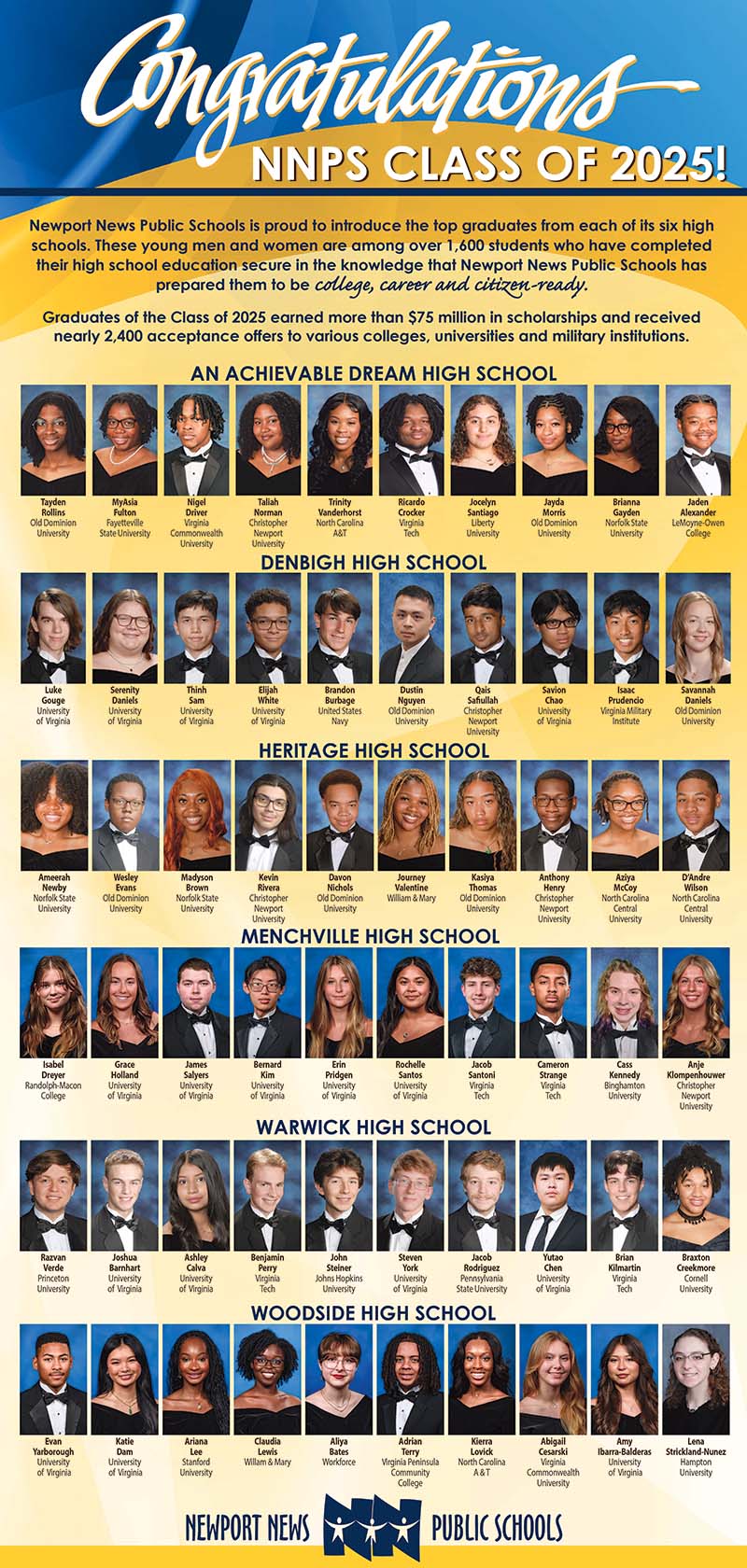 Click image to download pdf of NNPS Top Grads 2024